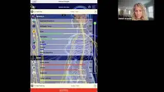 Genius LIVE ~ Denise Armenio & Claire McIntyre Group healing. Nervous System - Beat Holiday Stress.