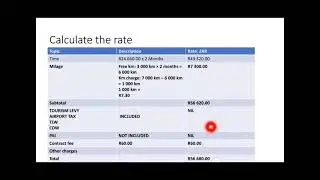 CAR HIRE ACTIVITY 2024