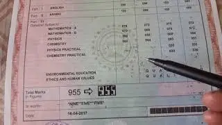 How Practical Marks are Added ?? Ethics and Environment ...???