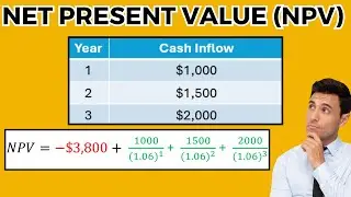 Чистая приведенная стоимость (NPV)