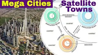 Mega Cities vs Satellite Towns: What Should We Really Be Building?