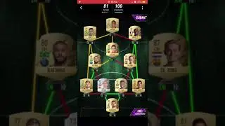 Madfut 22 Leverkusen Sbc