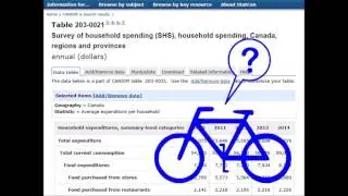 CANSIM (Canadian Socioeconomic Information Management system)