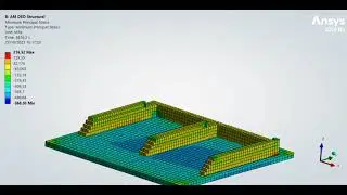 Ansys Additive Gravia 6mm Espessura Minimum Principal Stress
