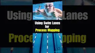Using Swim Lanes for Process Mapping #processmapping #constructionefficiency
