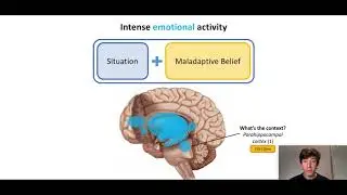 A New Interpretation of Dreams (2018): The Theory of Maladaptive Belief Awareness