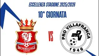 Monregale 0-2 VILLANS (HIGHLIGHTS) 10^ Giornata Eccellenza Girone B (Piemonte)