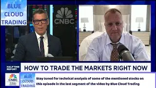 JOSH BROWN'S NEW STOCK PICK... YOU WON'T GUESS WHAT IT IS