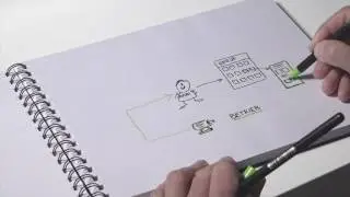 Band 08: Lernortkooperation im Kopf (Scribble)