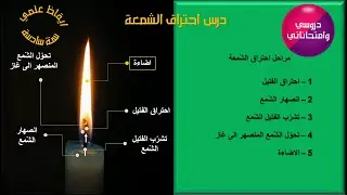 علوم سنة سادسة (ايقاظ علمي) درس: احتراق الشمعة