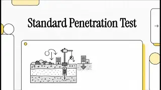 Standard Penetration Test (SPT) (English) Procedure, N-Value & Corrections, Simple Explanation