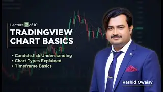 Trading Course in Urdu | Lecture 2 of 10 | TradingView Chart Basics Explained | Rashid Owaisy