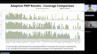 Adaptive Resource-Aware Pattern Merging Prefetcher (AR-PMP)