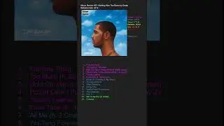 Album Review #27: Nothing Was The Same (2013) by Drake