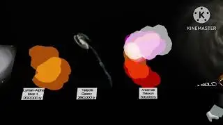 UNIVERSE SIZE COMPARISON