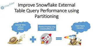 Creating Partitioned External tables in Snowflake | Partition Pruning  using metadata$filename