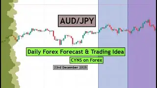 AUDJPY Analysis Today | Daily Forex Forecast for 23rd December 2025 by CYNS on Forex