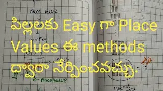 Place Values for Kids || Place Value Of The Digits In A Number || Easy Method To Place Values Telugu