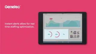 Genetec Retail Business Intelligence