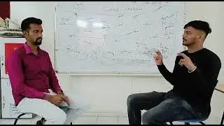 Marketing Strategy Activity