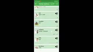 Learn English Speaking in Urdu انگلش بولنا سیکھیں