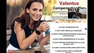 Best Network Marketing Opportunities Sydney & Melbourne Australia