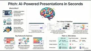 Что такое Pitch AI?