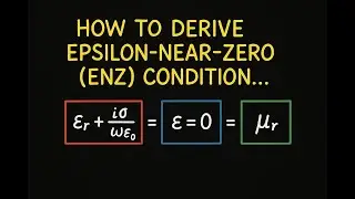 How to Derive Epsilon-Near-Zero (ENZ) Conditions in 2D Metal-Dielectric Structures | Step-by-Step