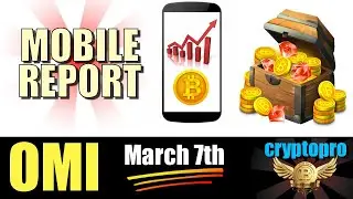 Ecomi (OMI) Technical Analysis Price Update - Moving Up Soon?