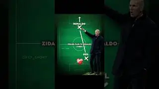Real Madrid Easy Win Tactics: Then vs Now 🥶 #edit #capcut #trending #viralvideo #shorts