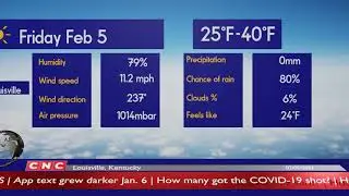 Weather Forecast Louisville, Kentucky  ▶ Louisville weather Forecast and local news 02/05/2021
