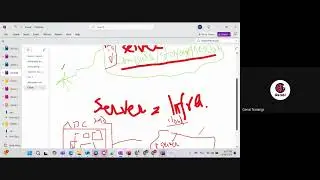 Q&A for Cloud Engineering for Genai AWS & Azure – 2024 09 18 20 27 EDT – Recording