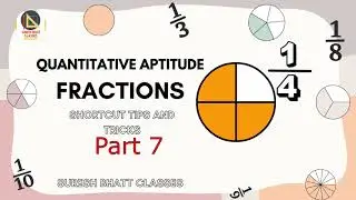 Problems on Fractions | Part 7