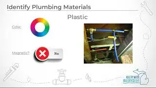 How Do I Start a Building Plumbing Assessment?