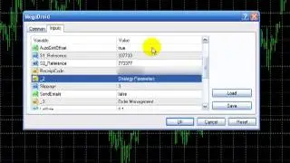 Forex MegaDroid Setup su Metatrader