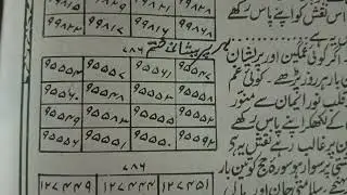 Bukhar khatam karne ki dua | Bukhar khatam karne ka wazifa| Har bimari se shifa ka wazifa| 