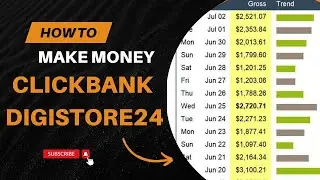 Earn Money Online | Affiliate Marketing | Speed Wealth
