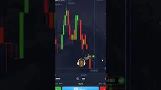 Don't believe in foolproof strategies? Check this out #shorts #crypto #forex #binance #trading