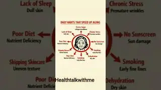 Daily Habits that speedup aging. #healthylifestyle #healthawareness