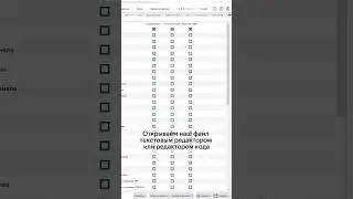 Как сформировать команду для конфигурации трекера или группы трекеров и не ошибиться #galileosky