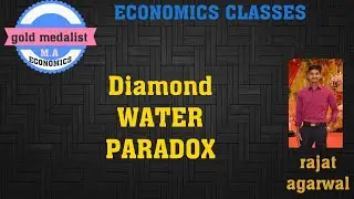 Diamond Water Paradox