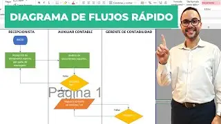[Excel] Flujograma sencillo del proceso contable