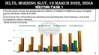 19 March 2022 IELTS / Writing Task 1 / Academic / Morning Slot / Exam Review / INDIA