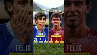 JOE FELIX EVOLUTION 👀 | #felix #chelsea #barcelona #better #football #youtubeshorts