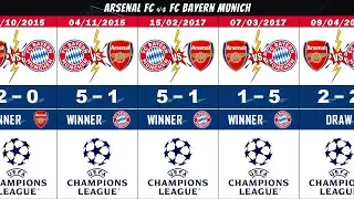 Arsenal x Bayern Munich | ALL Matches | Head-To-Head