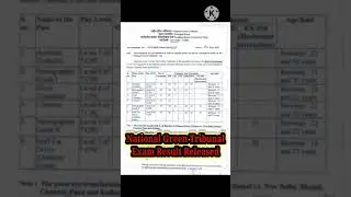National Green Tribunal Result Released|Government Jobs|Civil Services| #shorts #job #result