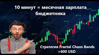 Турбо стратегия Fractal Chaos Bands