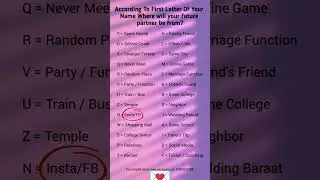 First Letter Love Prediction 💕 Future Partner Kaha Milega?