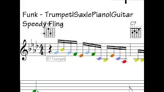 ⚫Gospel Grooves: Funk Trumpet, Expressive ePiano, and Soulful Sax Create Mesmerizing Jazzy Sounds. -