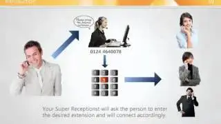 GRP TECHNOLOGIES -- KNOWLARITY BUSINESS SOLUTIONS